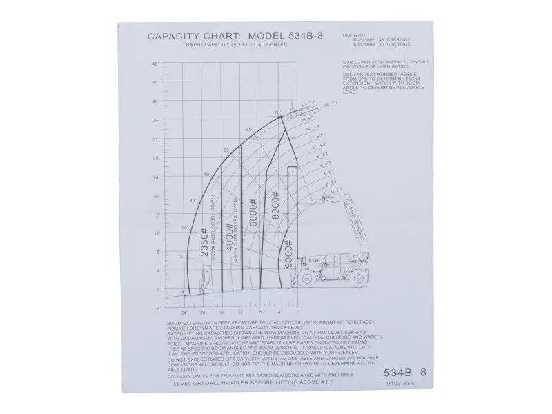 JLG Part # 91033311 | DECAL - CAP, EA