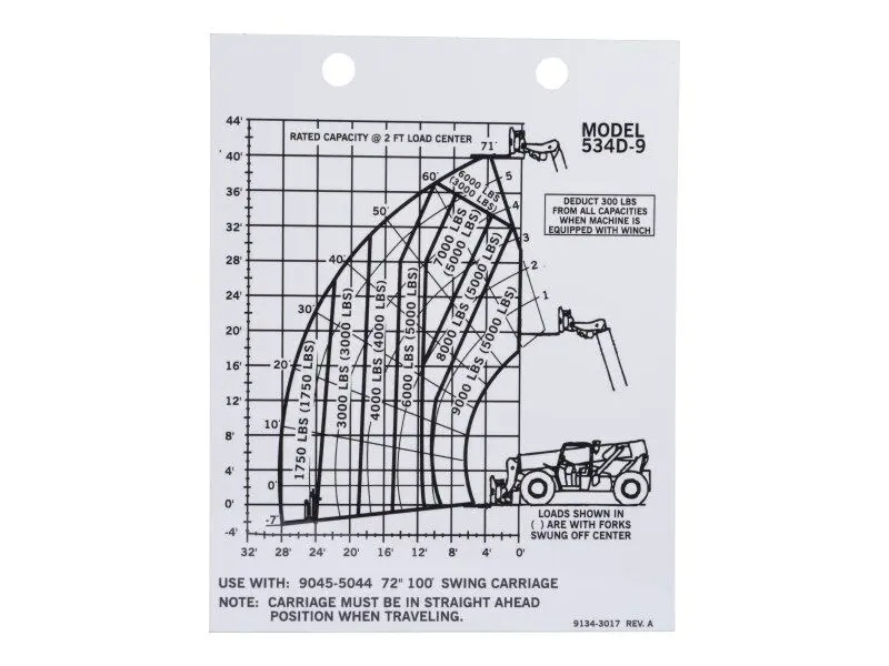 JLG Part # 91343017 | LOAD CHART, EA