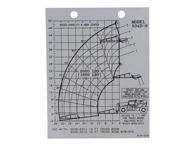 JLG Part # 91343018 | LOAD CHART, EA