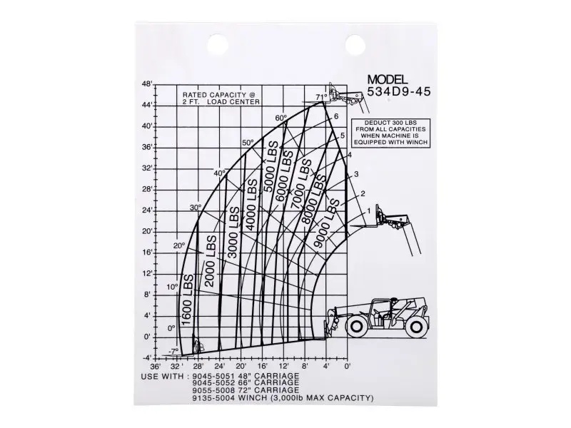 JLG Part # 91343064 | CAPACITY CHART 534D9-45, EA