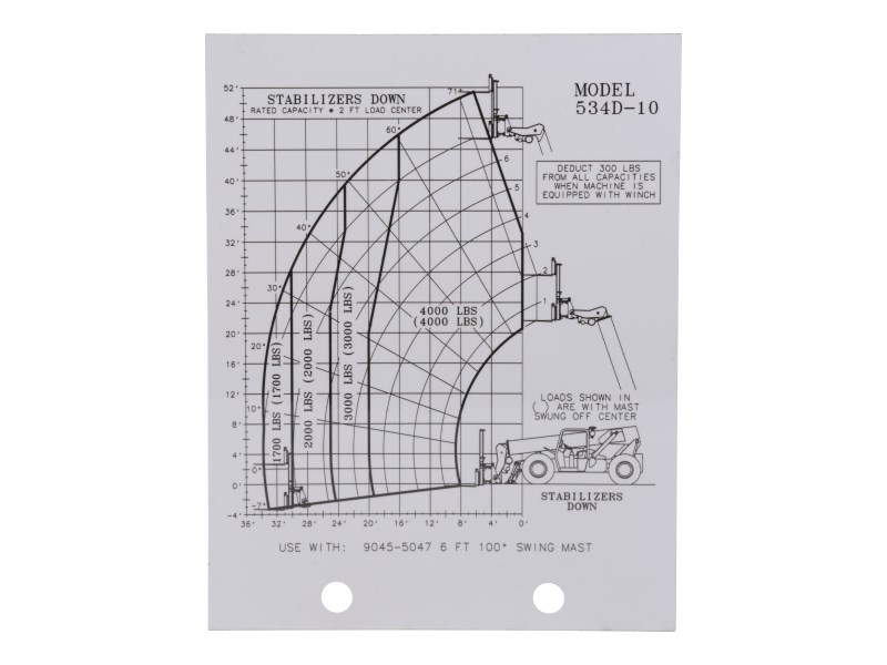 JLG Part # 91353024 | LOAD CHART, EA