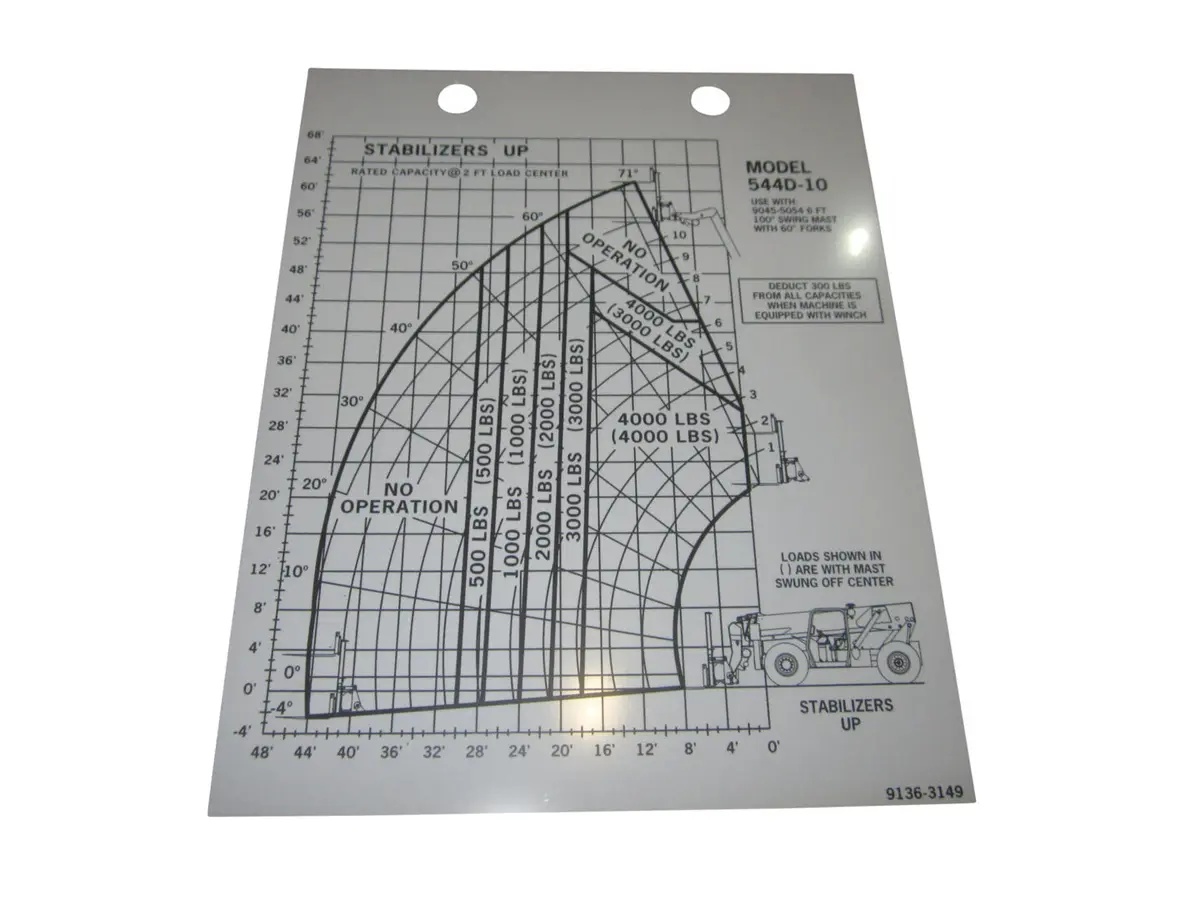 JLG Part # 91363149 | LOAD CHART - 544D-10, EA