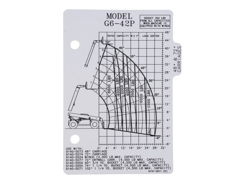 JLG Part # 91413011 | CAPACITY CHART, EA