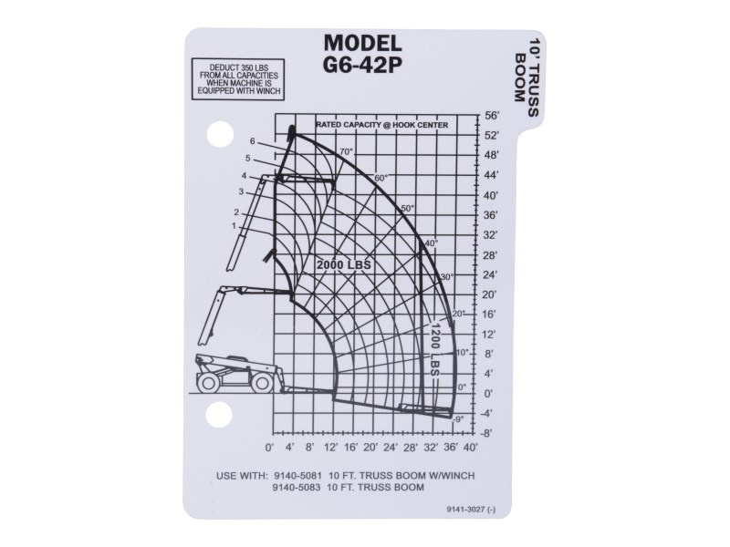 JLG Part # 91413027 | LOAD CHART, EA