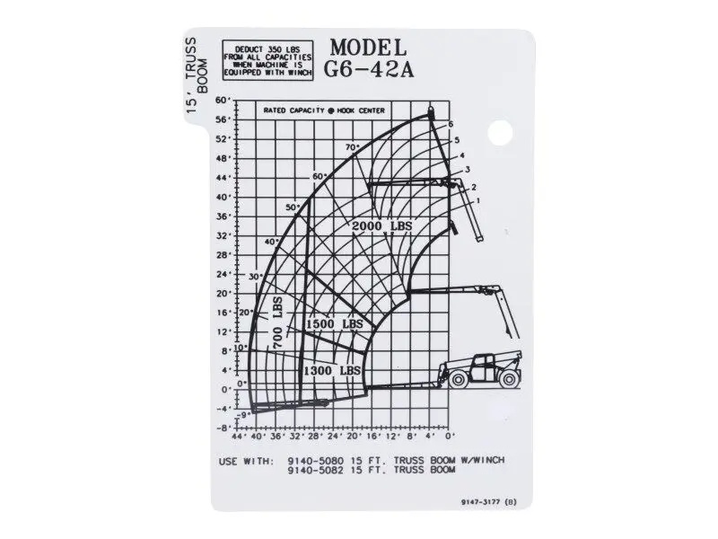 JLG Part # 91473177 | CAPACITY CHART, EA