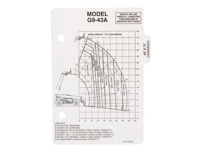 JLG Part # 91513042 | CAP. CHART G9-43A, EA