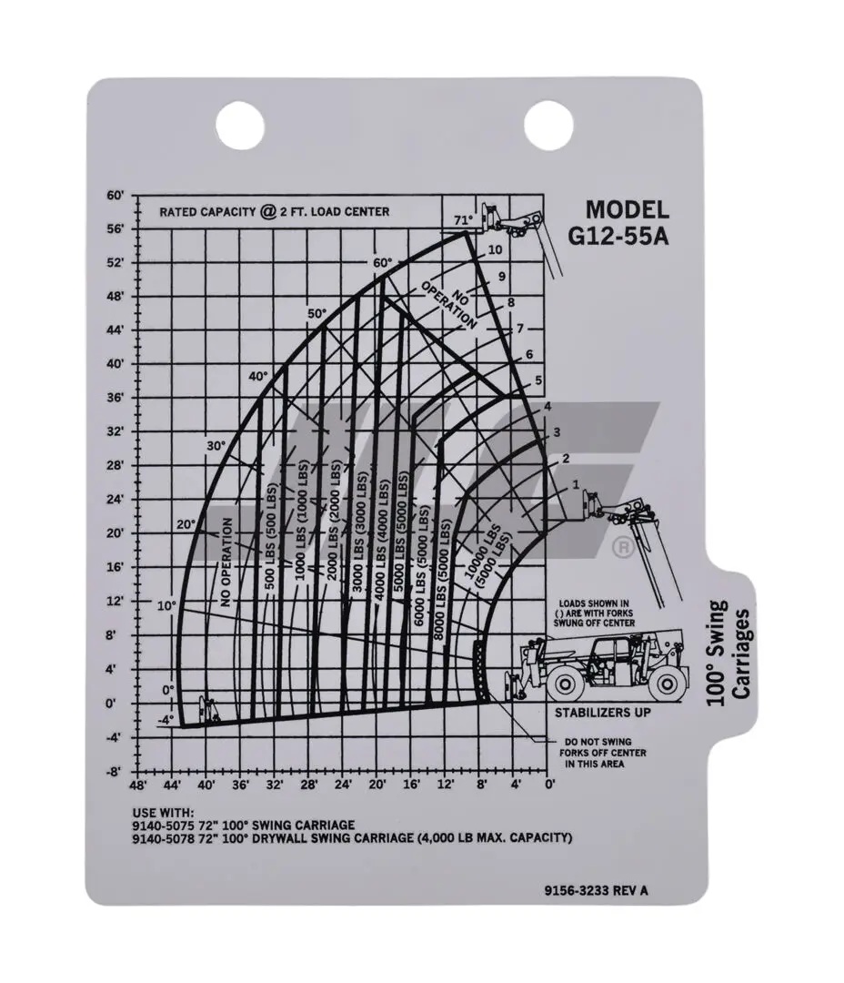 JLG Part # 91563233 | DECAL,CAP CHART G12-55A, EA