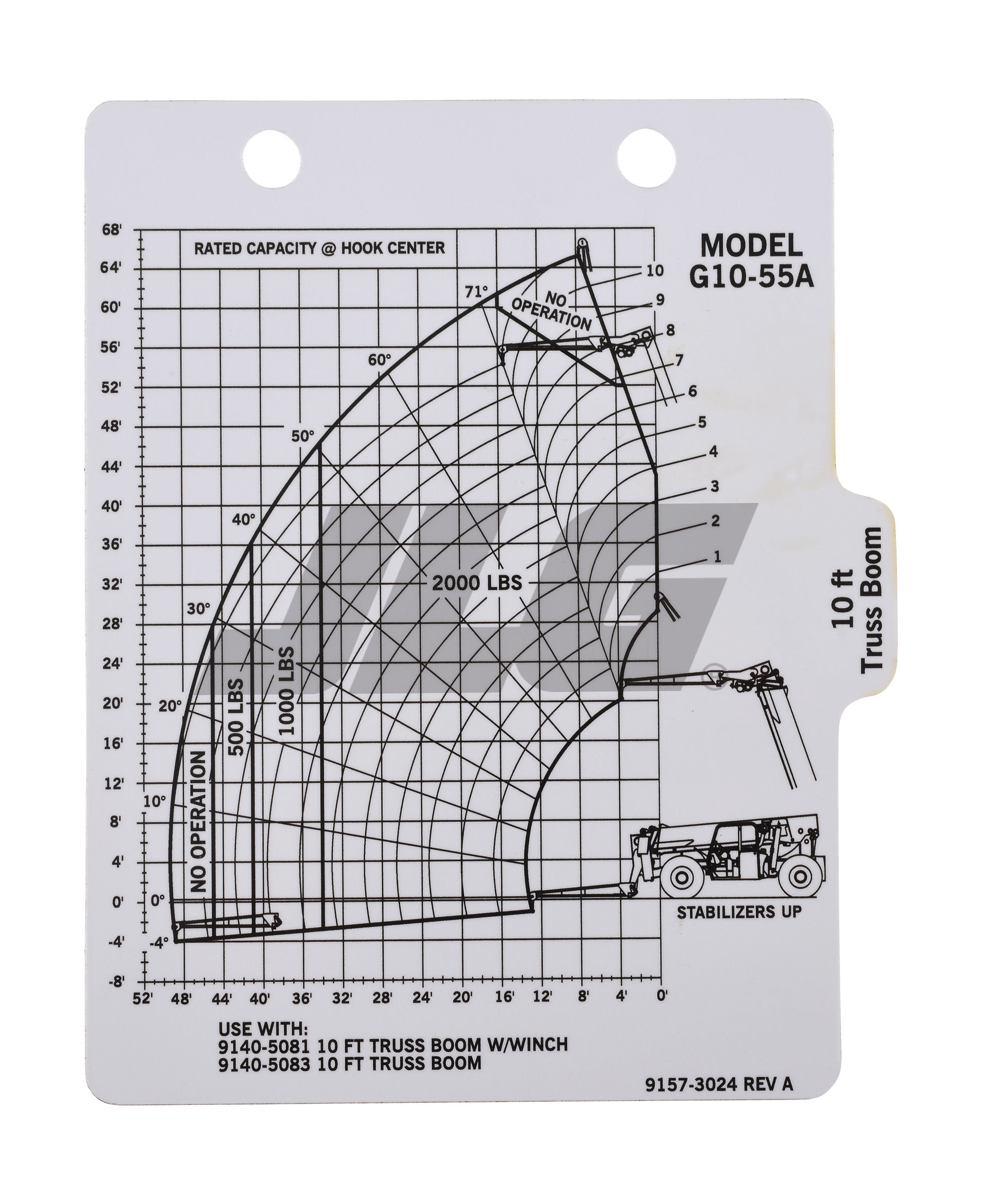 JLG Part # 91573024 | DECAL,CAP CHART G10-55A, EA