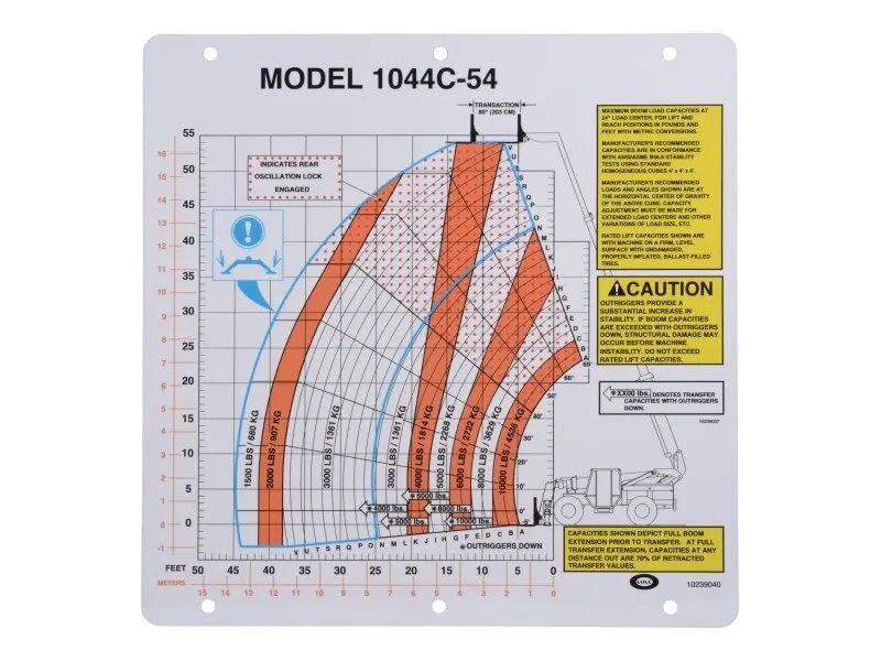 JLG Part # 10239040 | FLIP CARD, MODEL 1044C-54 LOAD, EA