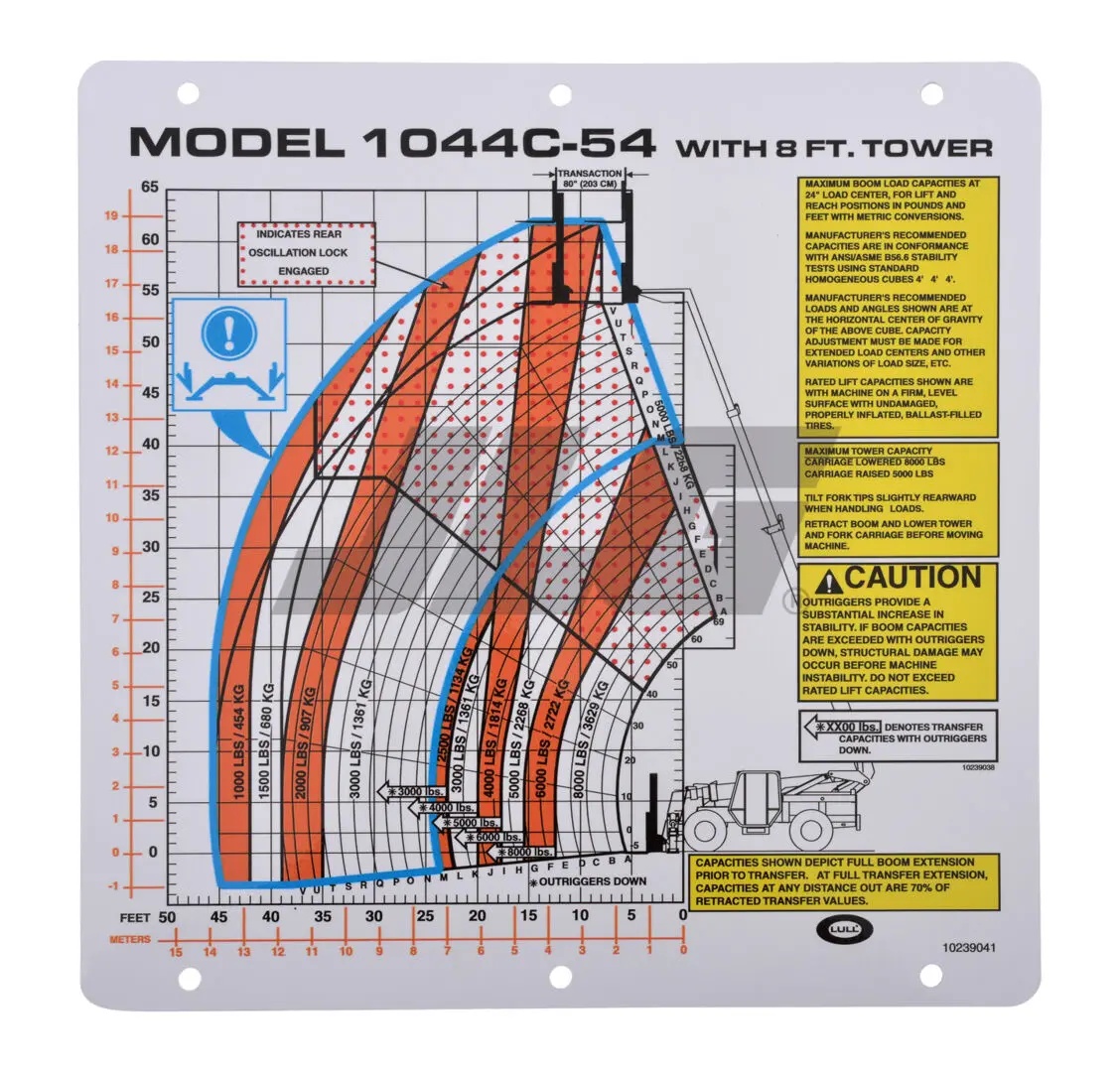 JLG Part # 10239041 | FLIP CARD, LOAD CHART 1044C-54, EA