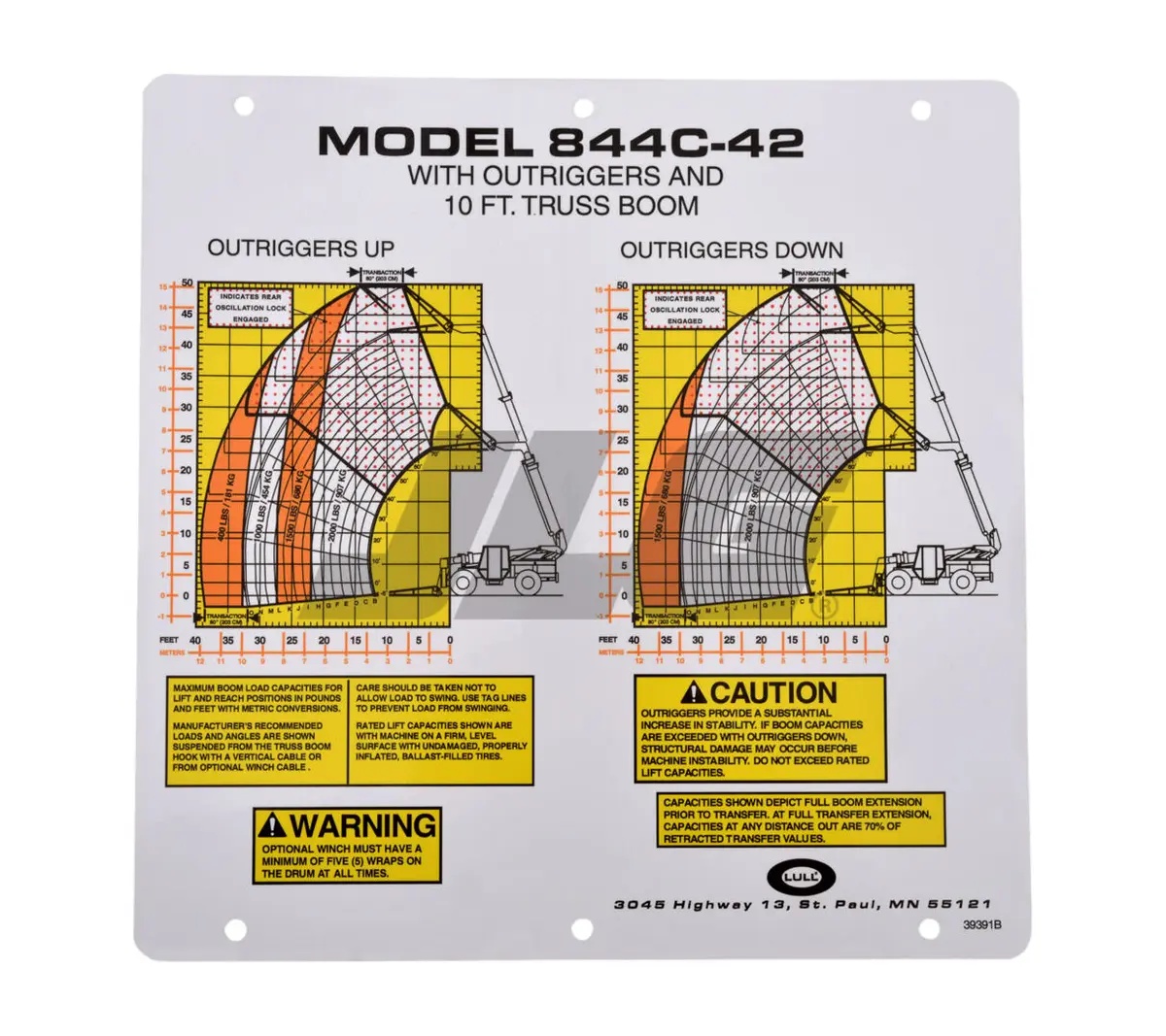 JLG Part # 10239391 | FLIP CARD, 844C-42 W/OUTRIGGER, EA