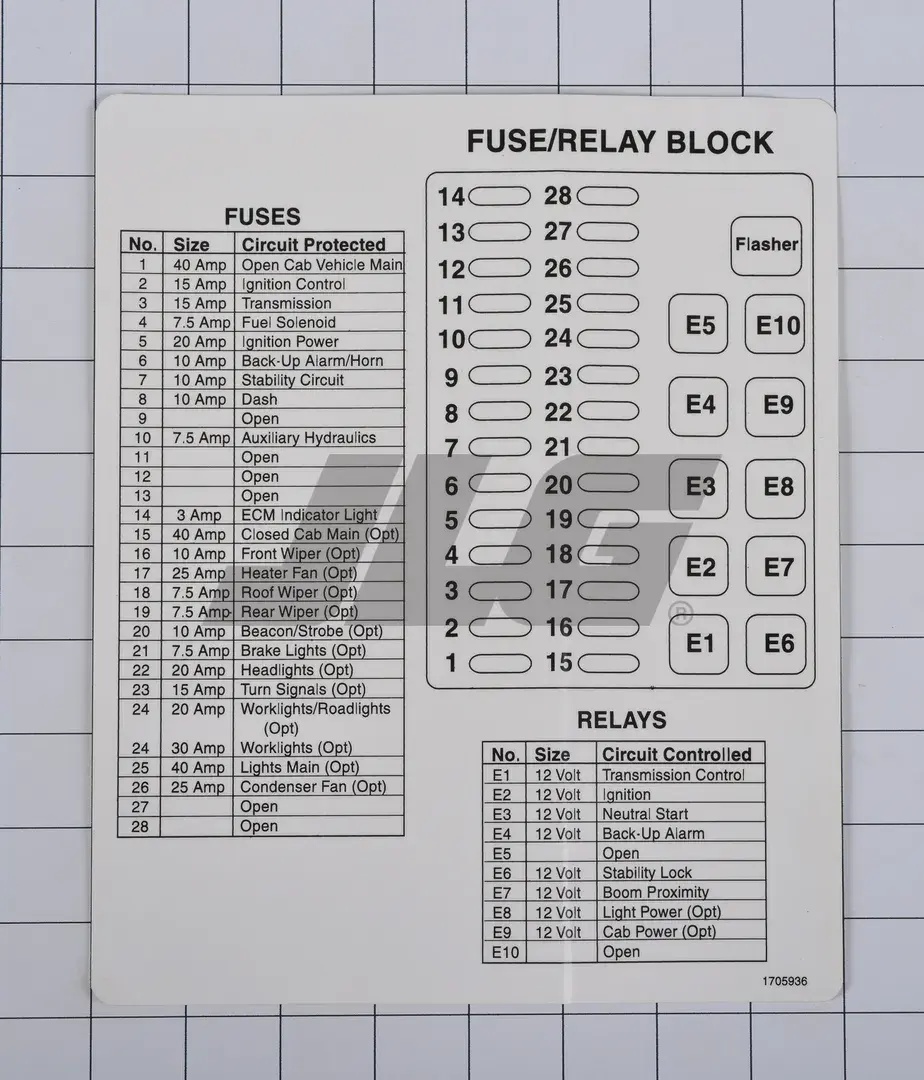 JLG Part # 1705936 | DECAL/NAMEPLATE/LOAD,, EA