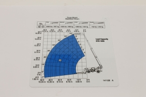 Genie Lift Part # 141126GT - CARD,LOAD RNG,GTH1056,SD,TB, EA