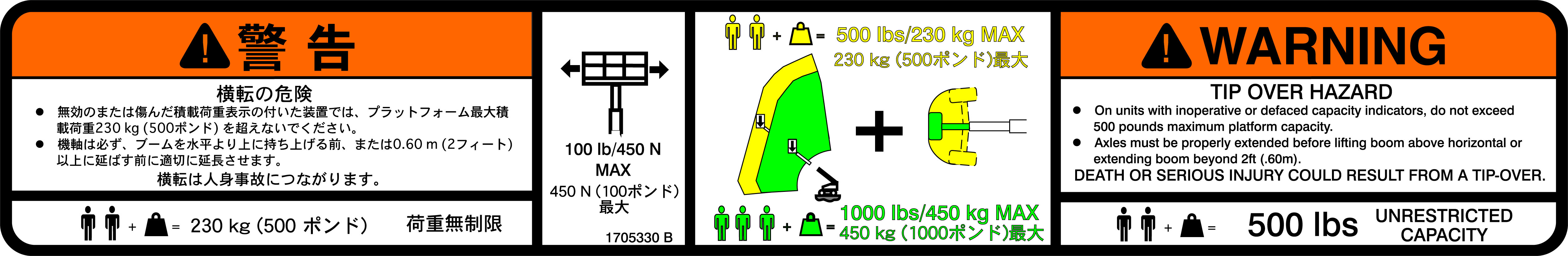 JLG Part # 1705330 | DECAL,(PLF) CAPACITY-JPN, EA