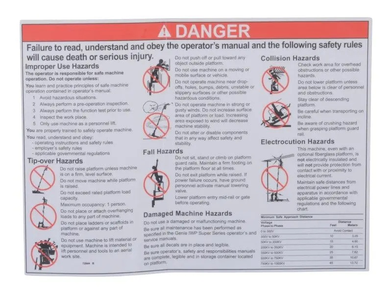 JLG Part # GN72844GT | GN-DECAL,DANGER,GEN SAFE,IWP, EA