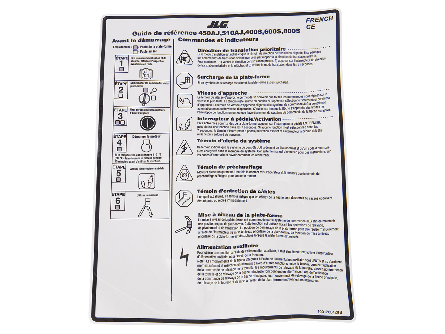 JLG Part # 1001200128 | DECAL,QUICK START GUIDE, EA