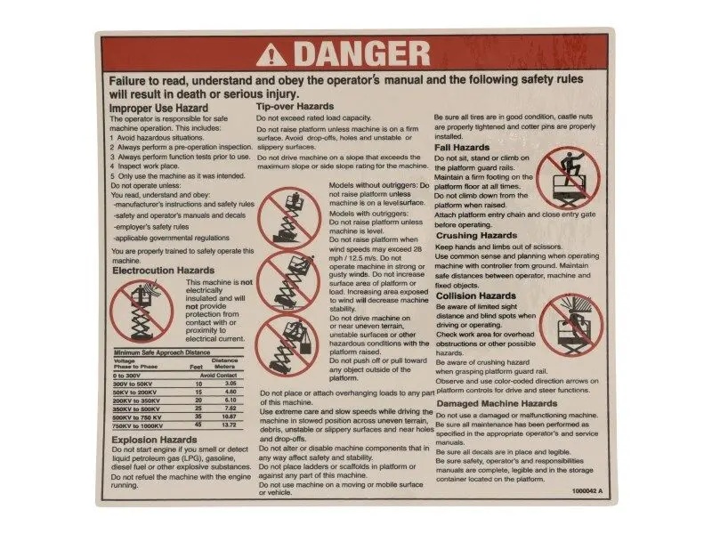 JLG Part # 1000042GT | GN-DECAL,DANGER,GEN SAFETY, EA