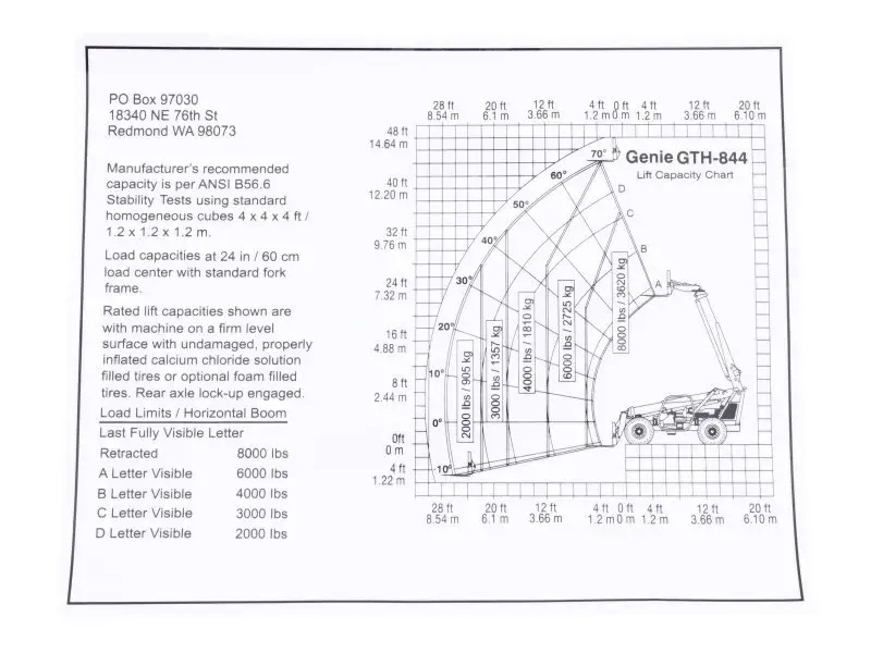 JLG Part # 114071GT | GN-DECAL, LOAD CHART, EA