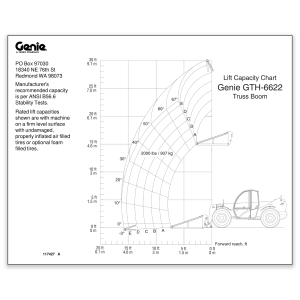 Genie Lift Part # 117427GT - LOAD RNG DECAL,6622 TRUSS BOOM, EA