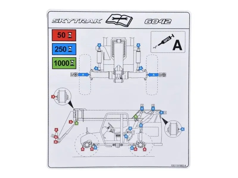 JLG Part # 1001191993 | DECAL,LUBRICATION CHART 6042, EA