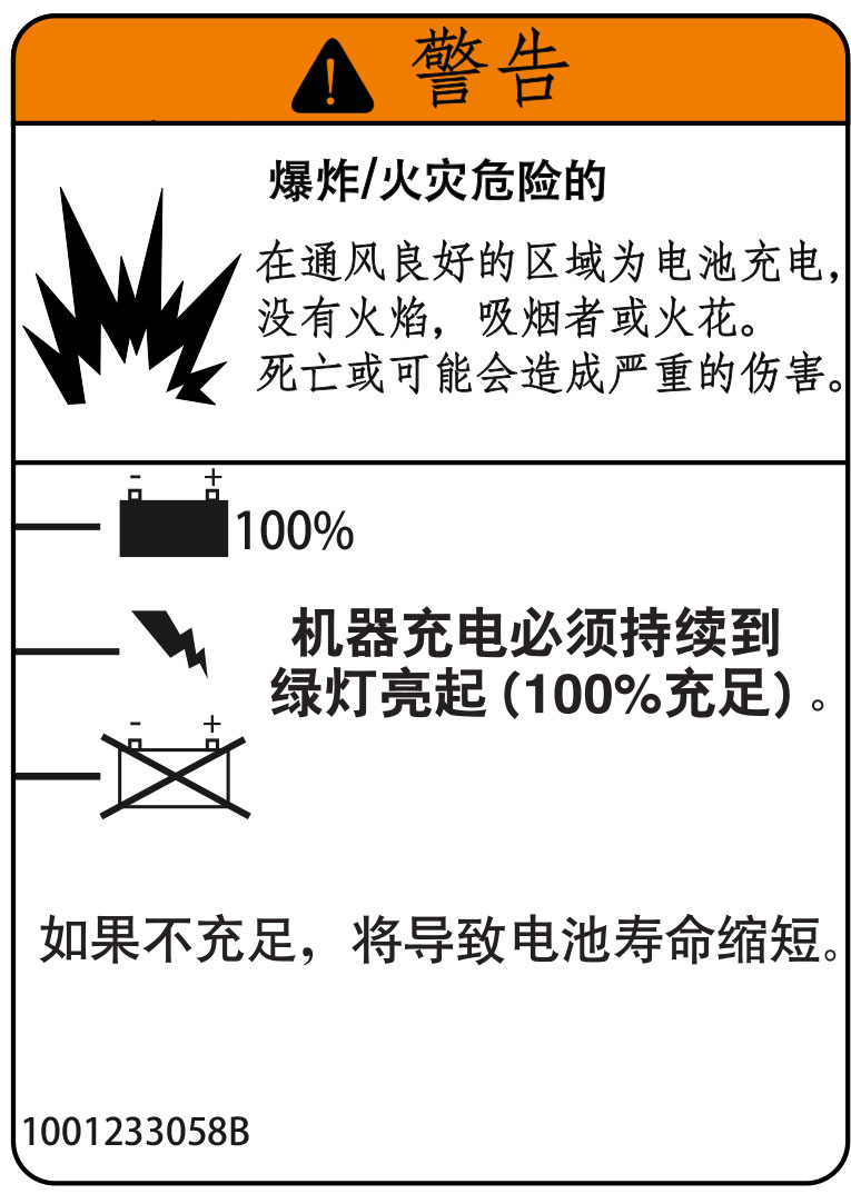 JLG Part # 1001233058 | DECAL,BAT. CHARGING INSTR, EA