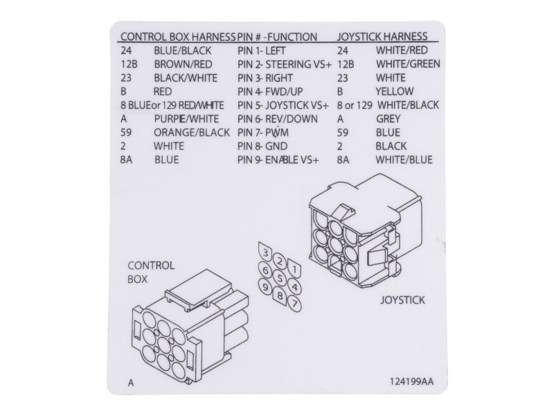 JLG Part # 70041539 | DECAL, JOYSTICK CONNECTOR, EA