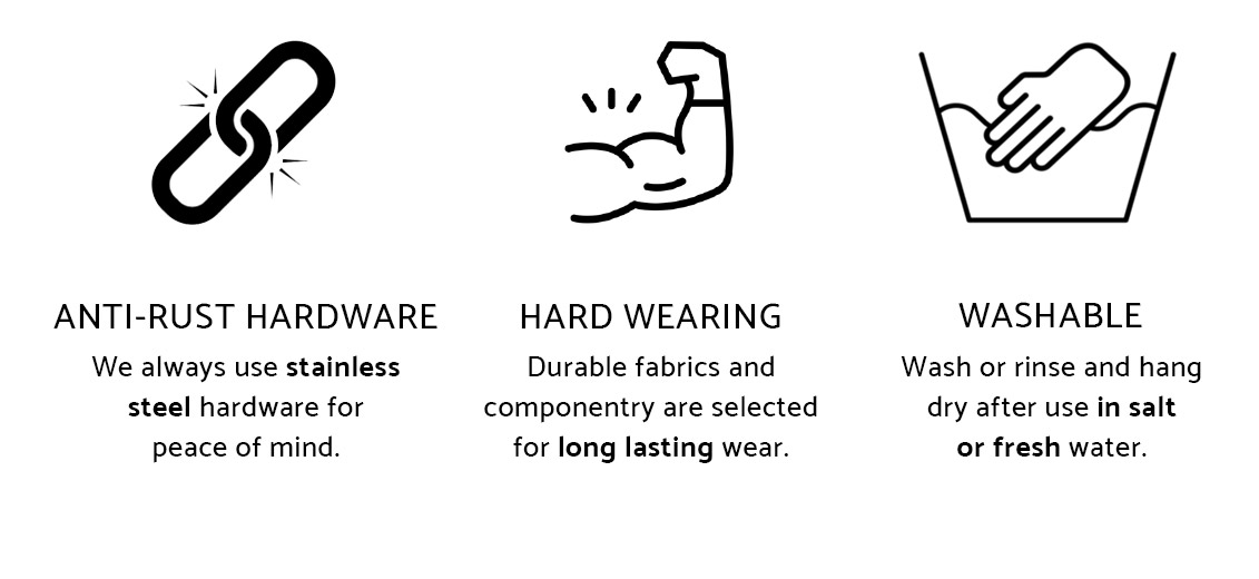 Harness Features