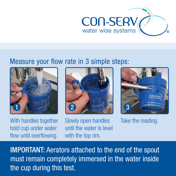 Basin Flow Measuring Cup