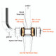 Hygienic Seal® Single Sided Mounting System