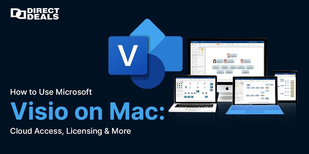 How to Use Microsoft Visio on Mac: Cloud Access, Licensing & More