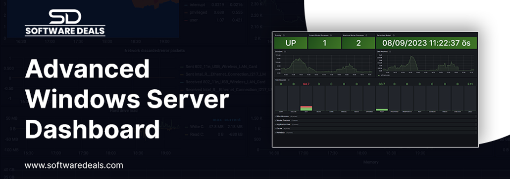Windows Server 2022: Features, Benefits, and Why You Should Upgrade  