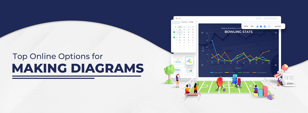 7 Best Online Alternatives for Making Diagrams