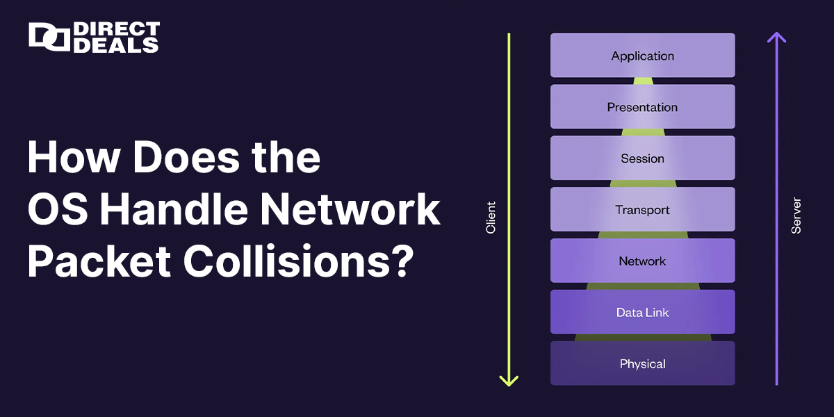 How Does the OS Handle Network Packet Collisions?