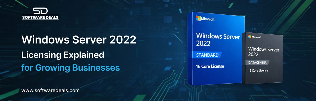 Windows Server 2022 Licensing Explained for Growing Businesses