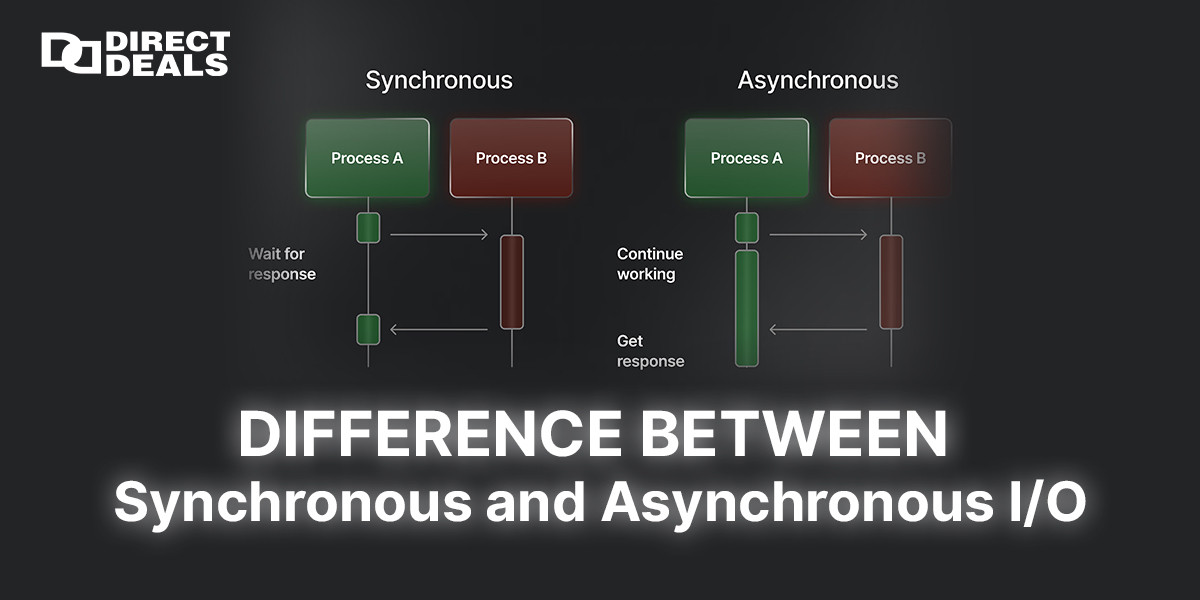 Difference Between Synchronous and Asynchronous I/O