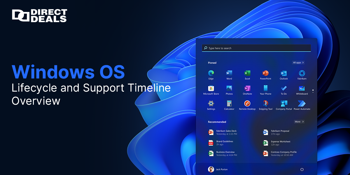 Windows OS Lifecycle and Support Timeline Overview