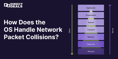 How Does the OS Handle Network Packet Collisions?
