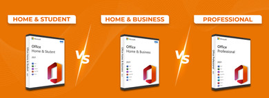 Microsoft Office 2021 Edition Comparison
