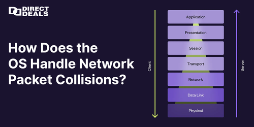 How Does the OS Handle Network Packet Collisions?