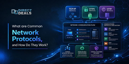What Are Common Network Protocols, and How Do They Work?