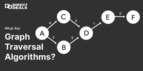 What Are Graph Traversal Algorithms?