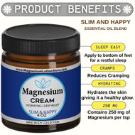 Slim & Happy Magnesium Lotion: Achieve Balance and Vitality