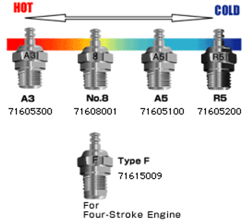 OS NO.A5 (NO.10) GLOW PLUG (COLD)