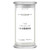 Smells Like Kim Kardashian Candle | Celebrity Candles | Celebrity Gifts