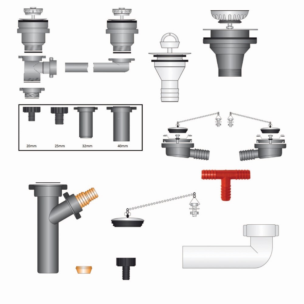 motorhome camper van caravan sink wastes plumbing