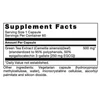Sanjevani Green Tea Extract