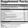 Sanjevani Hormone Support Formula Forte