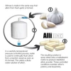 Allimax Pro