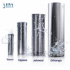 JIVA Water Devices