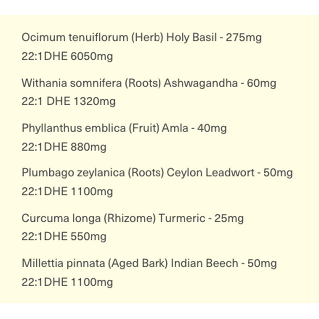 Sewanti Holy Basil Plus